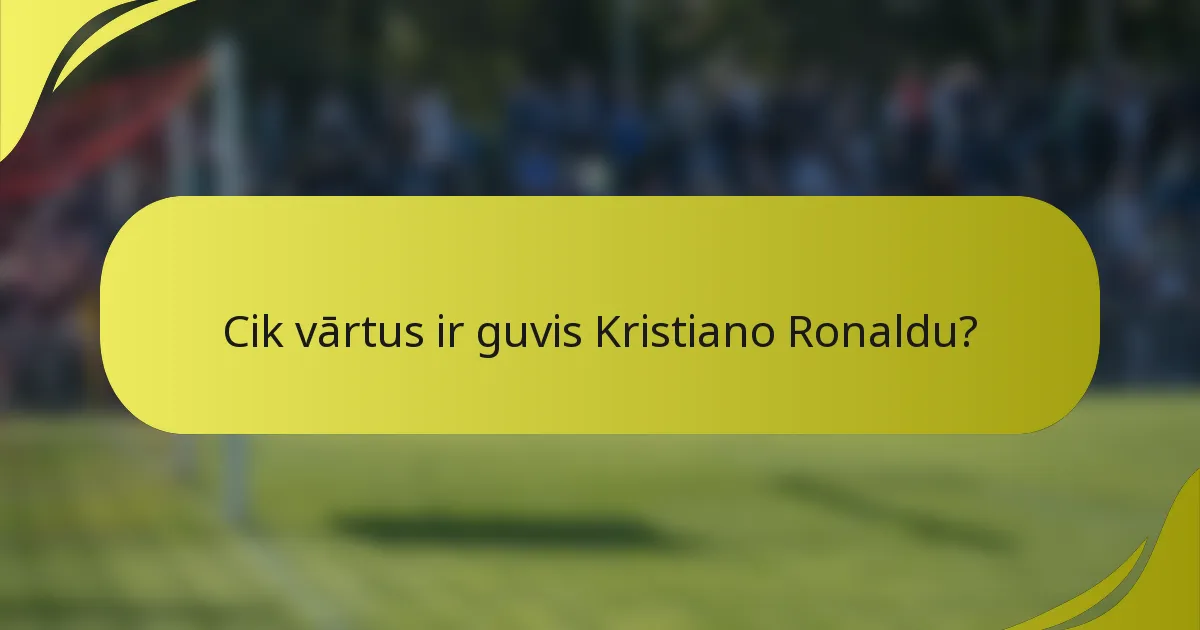 Cik vārtus ir guvis Kristiano Ronaldu?