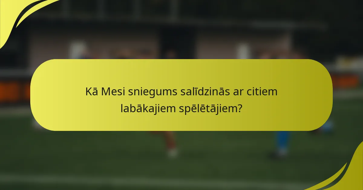Kā Mesi sniegums salīdzinās ar citiem labākajiem spēlētājiem?