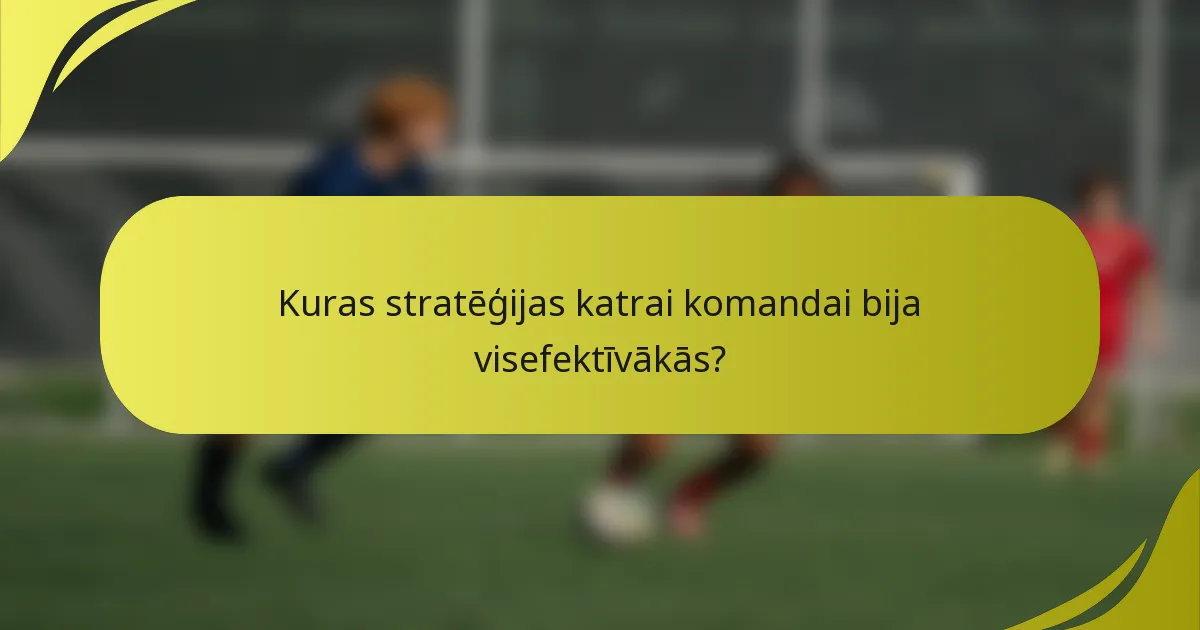Kuras stratēģijas katrai komandai bija visefektīvākās?
